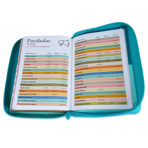 Biblia RVR60 Bifloral Turquesa - Letra Grande 11pt con Cierre e Índice - Imagen 3